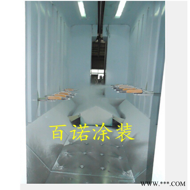 噴粉設(shè)備 供應(yīng)鋁型材自動(dòng)噴槍 自動(dòng)粉末噴** 國產(chǎn)訂做接頭