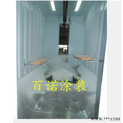 噴粉設(shè)備 供應(yīng)鋁型材自動(dòng)噴槍 自動(dòng)粉末噴** 國產(chǎn)訂做接頭