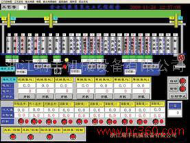 供應(yīng)智能控制系統(tǒng)III 電鍍生產(chǎn)線   電鍍設(shè)備  表面處理
