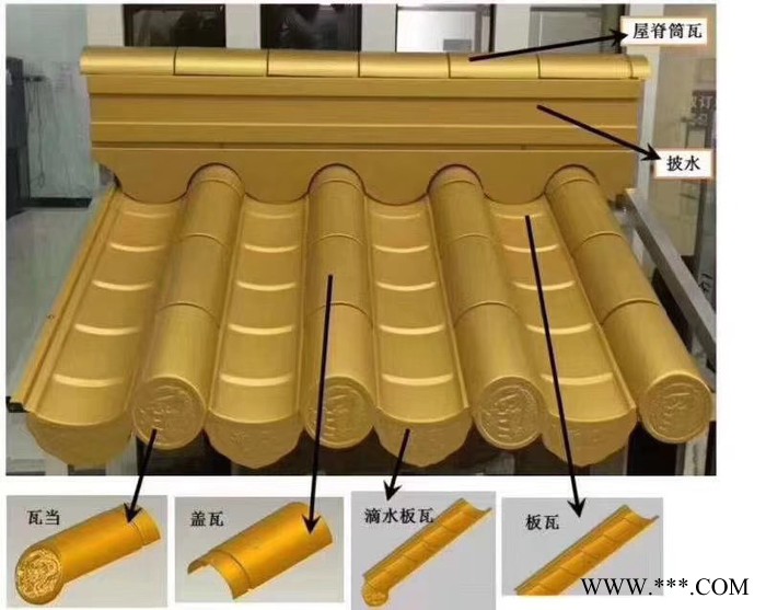 慕舟 鎂錳板鈦鋅板開封氟碳涂層鋁鎂錳調(diào)價(jià)匯總 直立鎖邊鋁鎂錳板 **